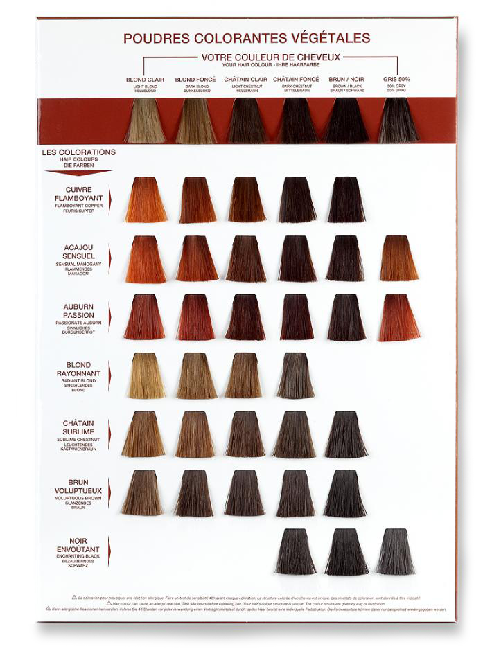 nuancier HCPV poudres colorantes